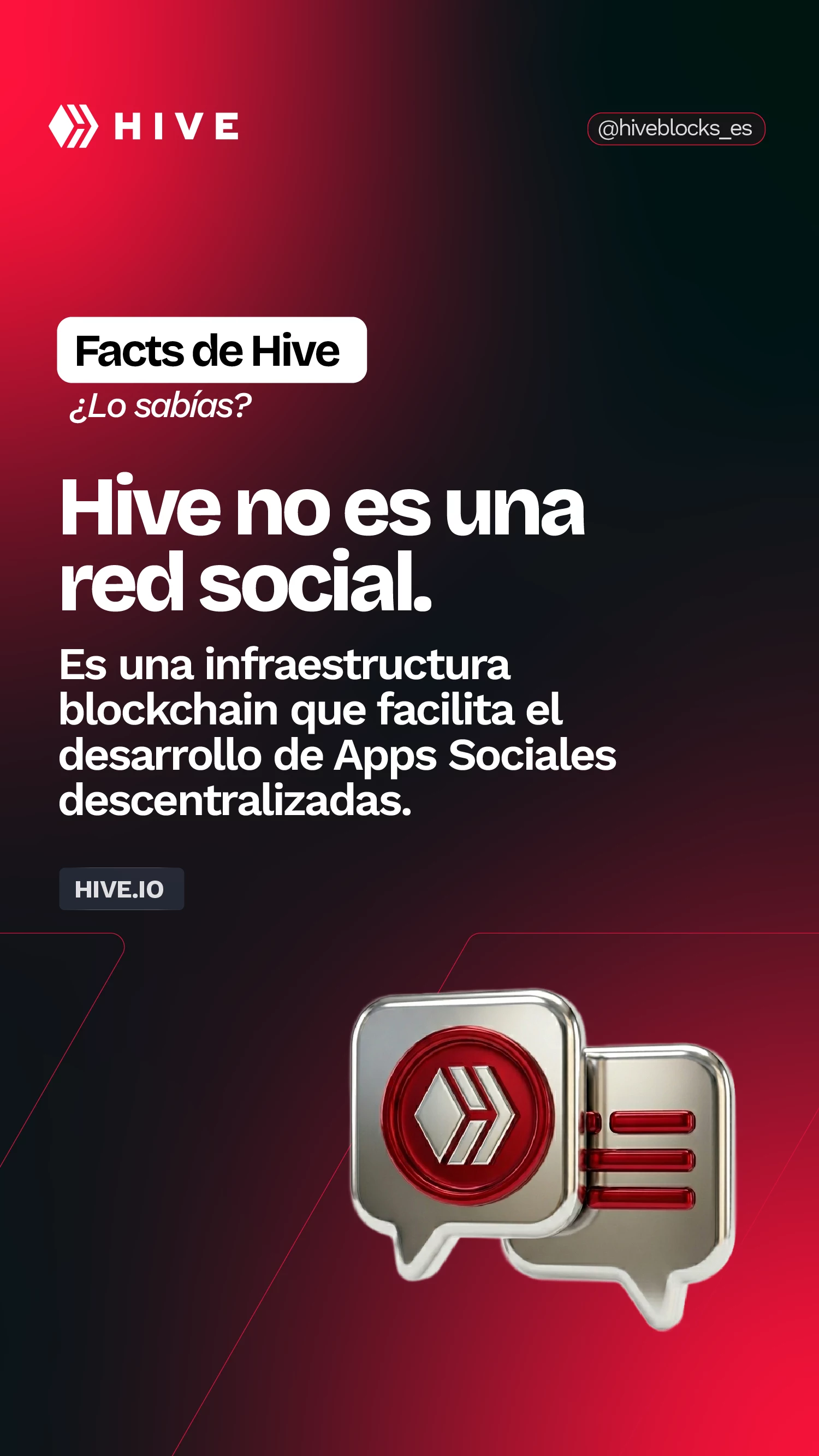 Hive Facts · May 2