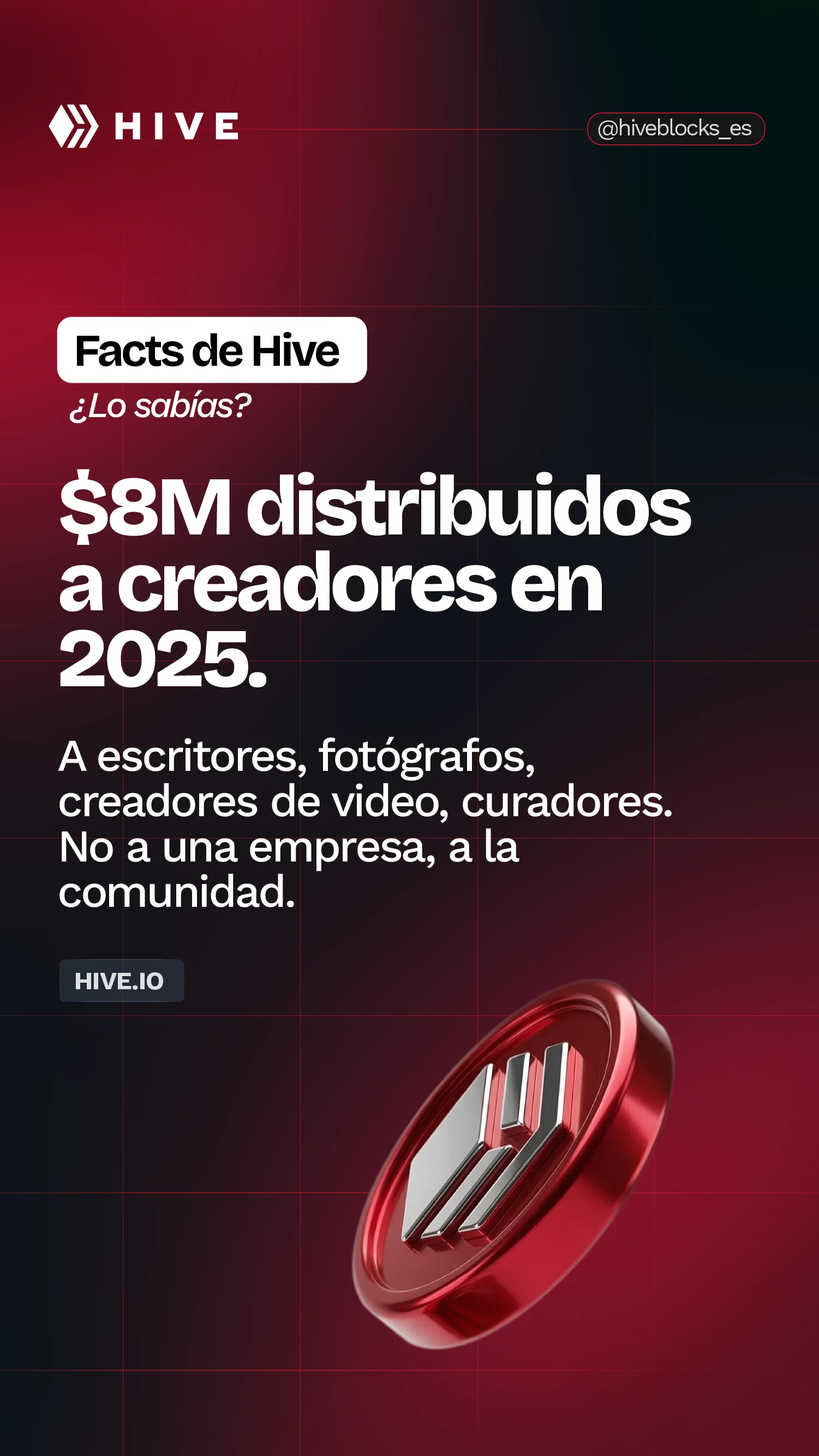 Hive Facts · May 3